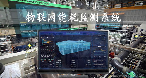 数字孪生工厂能耗管控 企业节本增效的秘诀